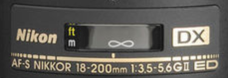 Nikon lens naming